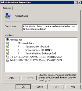 OrganizationManagementMissing