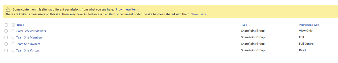 Widok uprawnien SharePoint pokazujacy brak jednoznacznej informacji, ze zaproszenie zewnetrzne nadal czeka na akceptacje.