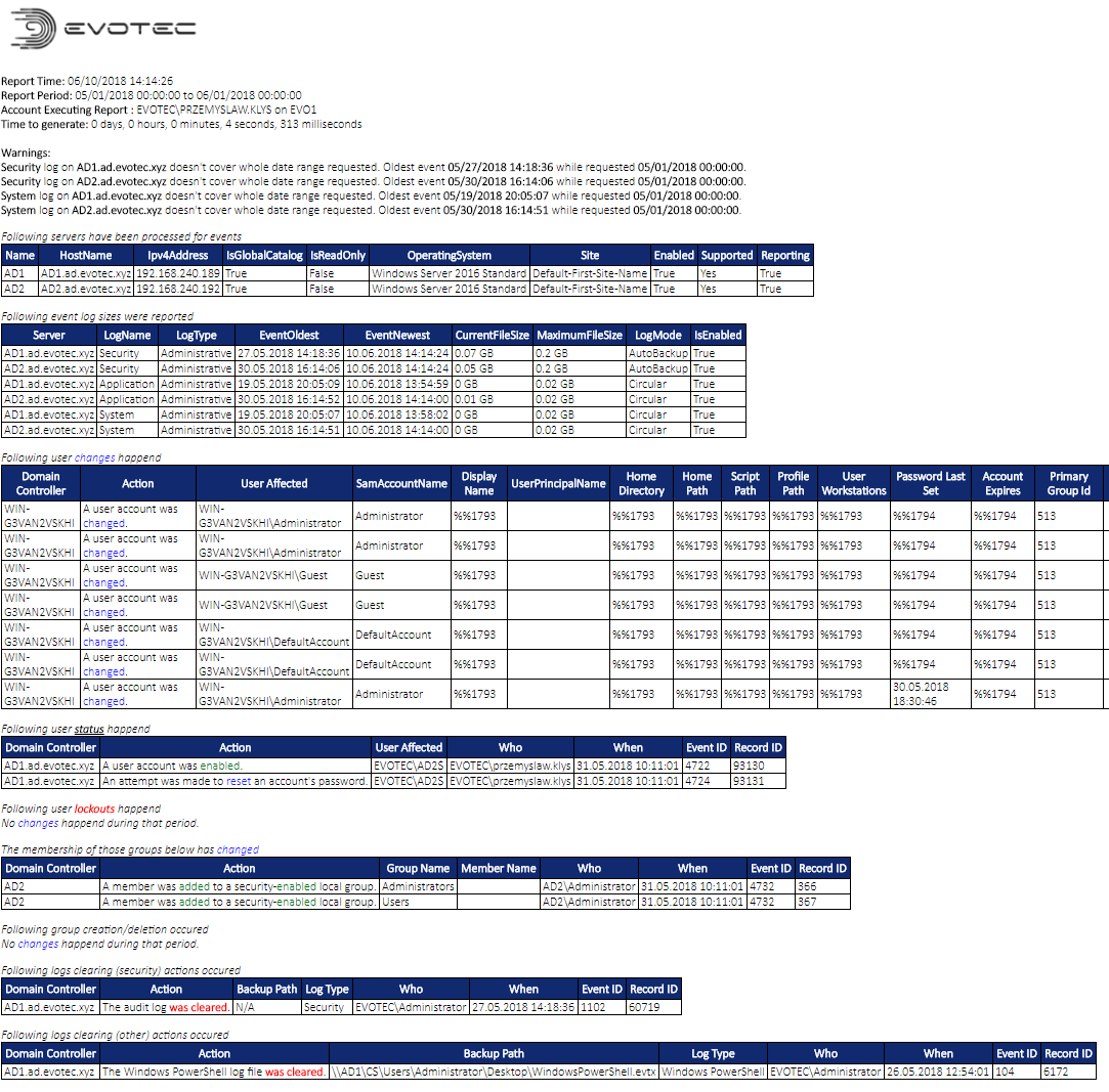 PSWinReporting1.0-Example1
