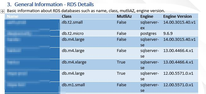 PSWinDocumentation AWS RDS details table