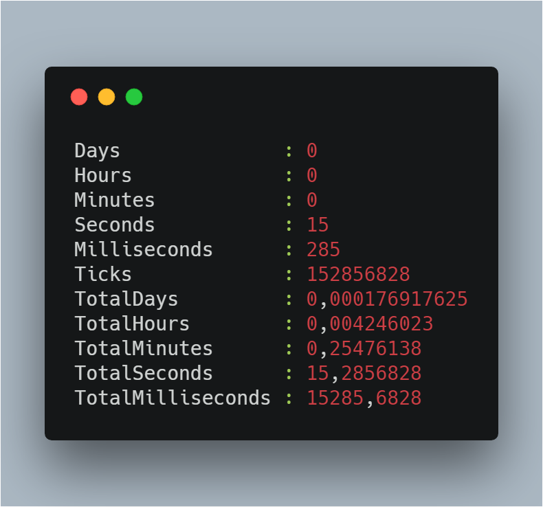 Pomiar czasu importu modułu PowerShell pokazujący około 15 sekund ładowania modułu w wersji wieloplikowej.