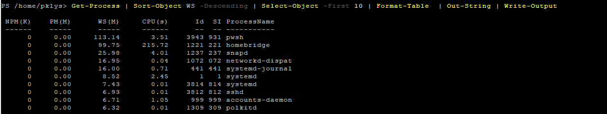 Wynik Write-Output z Format-Table i Out-String w PowerShell pokazujący zachowane formatowanie tabeli procesów w terminalu.