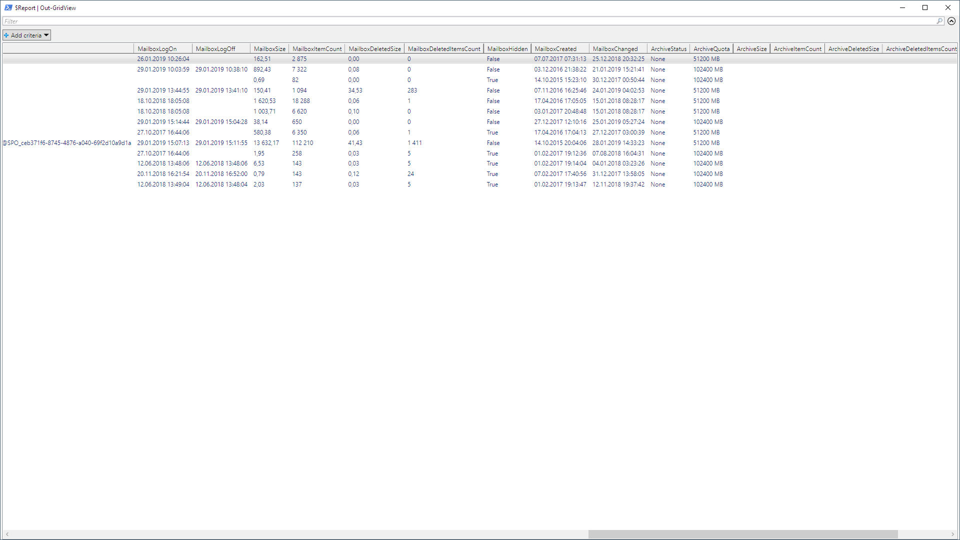 Widok Out-GridView z raportem skrzynek Office 365 pokazującym logowanie, rozmiar skrzynki, liczbę elementów i dane archiwum.