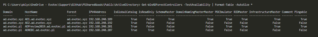Tabela wynikow PowerShell z Get-WinADForestControllers -TestAvailability pokazujaca dostepnosc kontrolerow domeny.