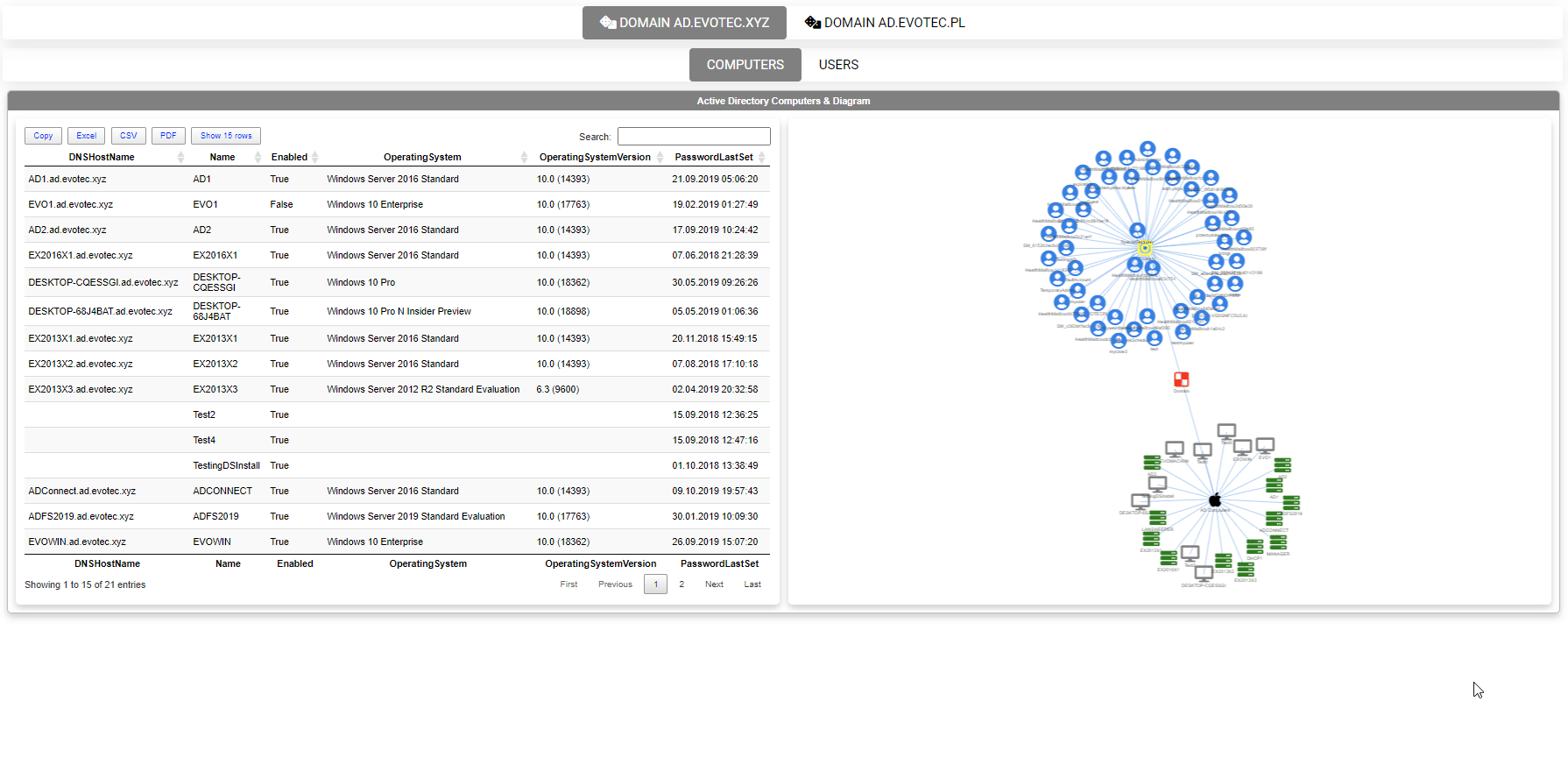 PSWriteHTML-NestedTabs