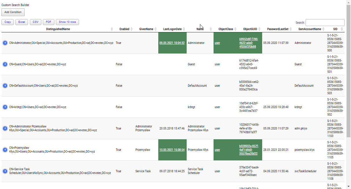 Condition Groups HTML